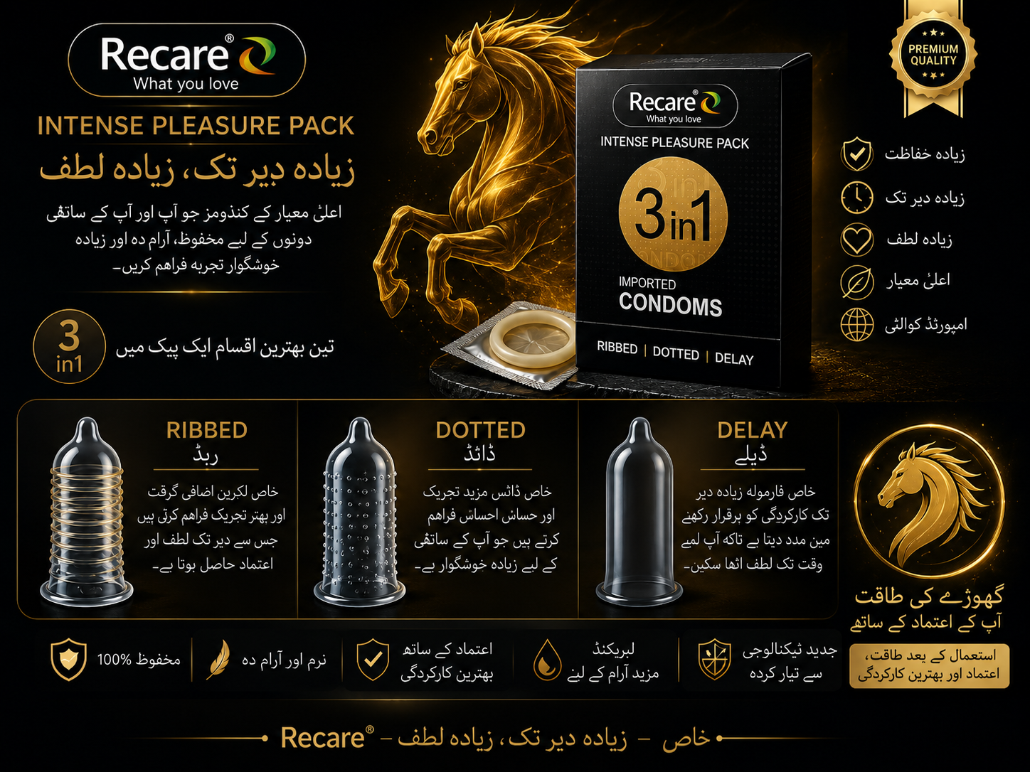 Condom 3 in 1 , washable doted